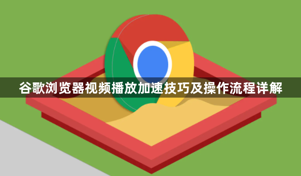 谷歌浏览器视频播放加速技巧及操作流程详解1