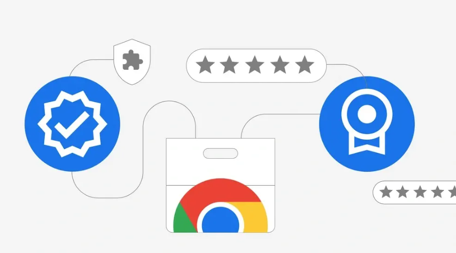 google浏览器扩展插件安全性评测报告